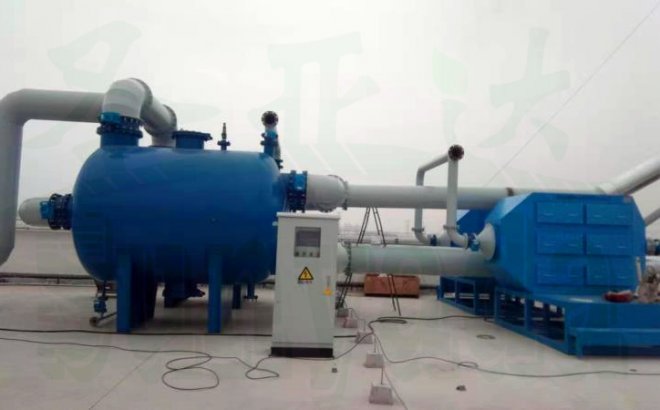 四大喷漆行业VOC排放特点及治理要点