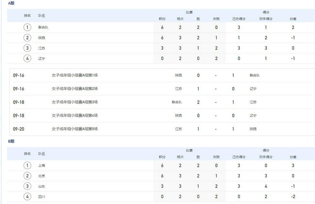 亚洲综合激情另类图片专区